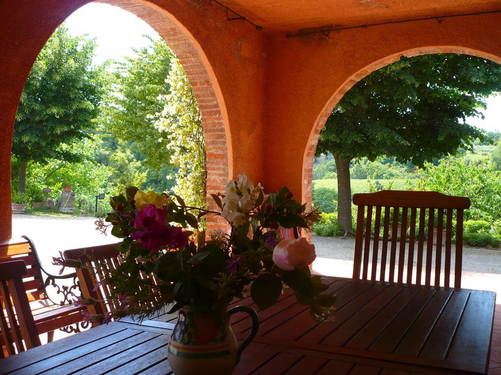 Podere Sionne